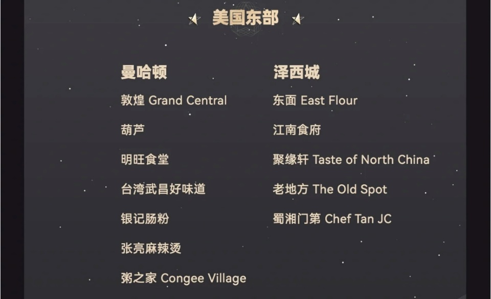 　　(来源：新视线)