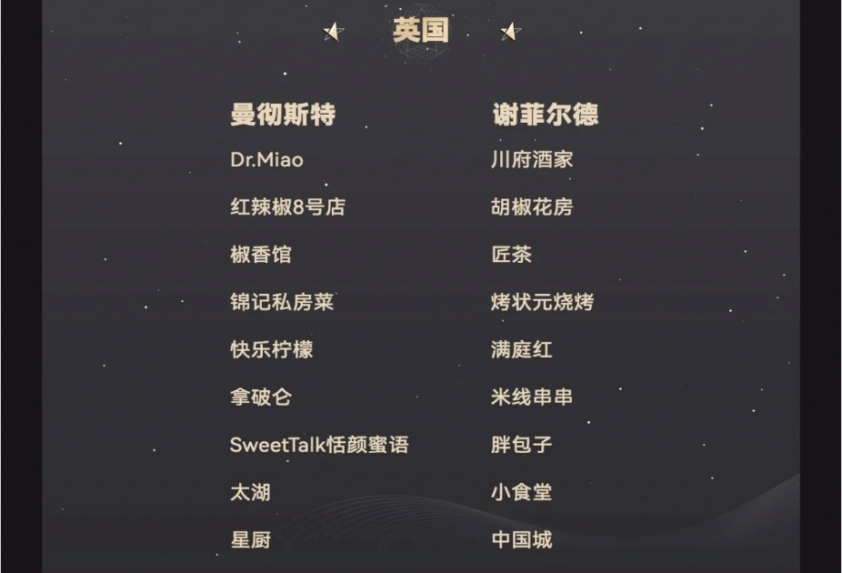 　　(来源：新视线)