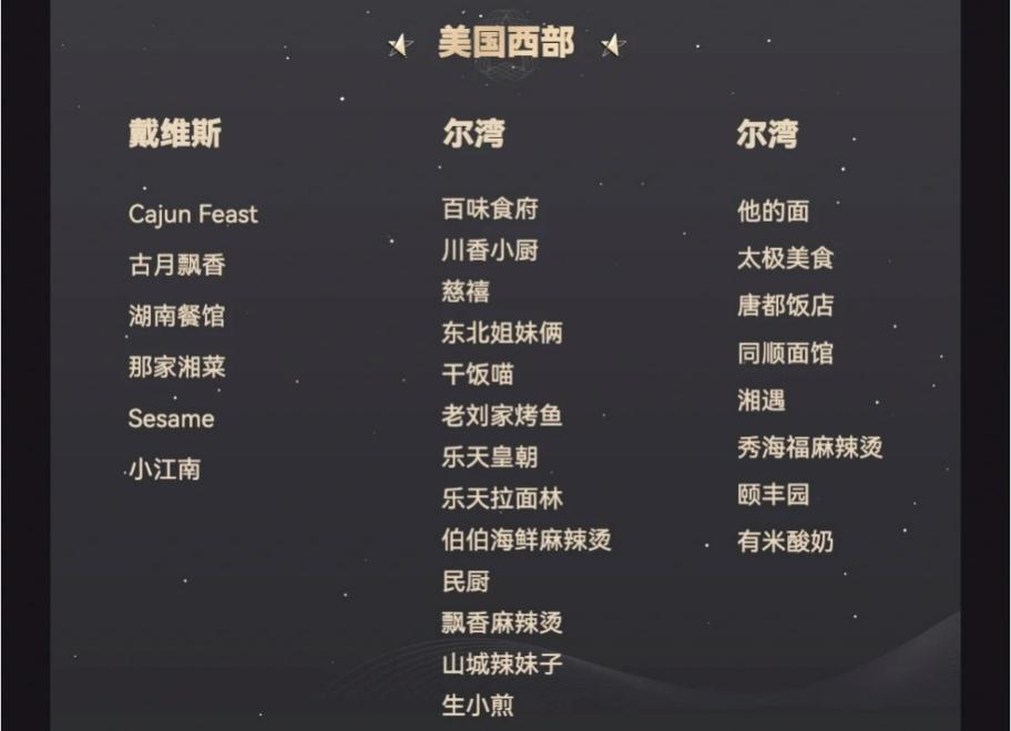 　　(来源：新视线)
