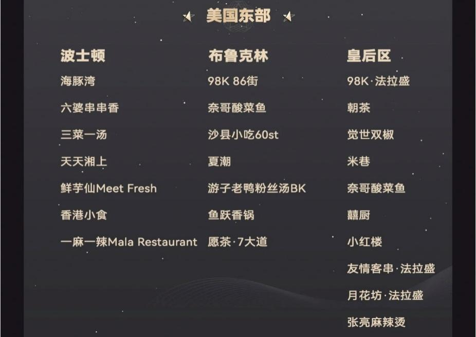 　　(来源：新视线)