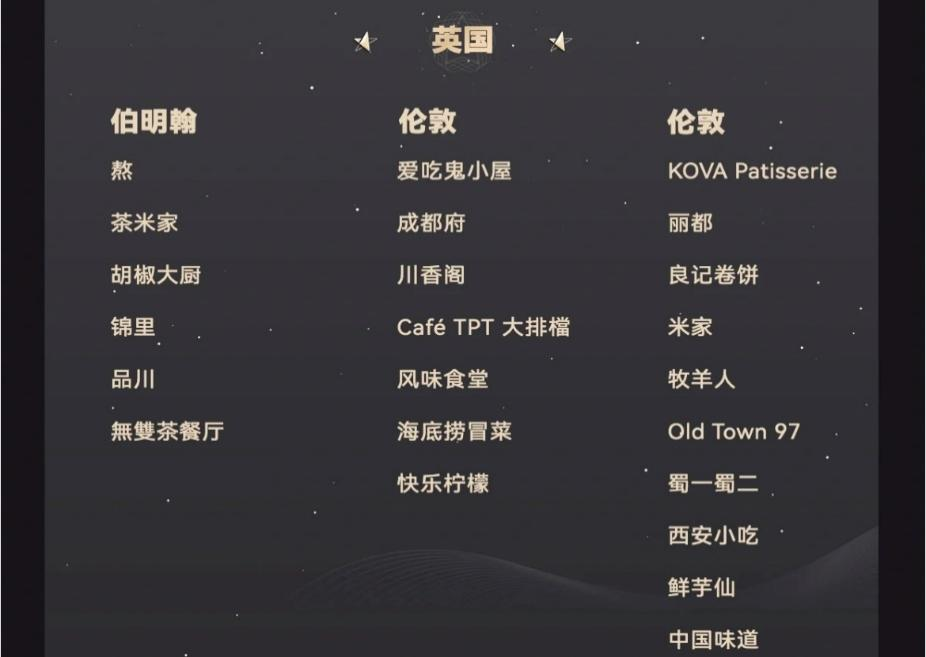 　　(来源：新视线)