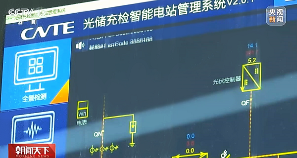 　　图片来源：央视新闻报道