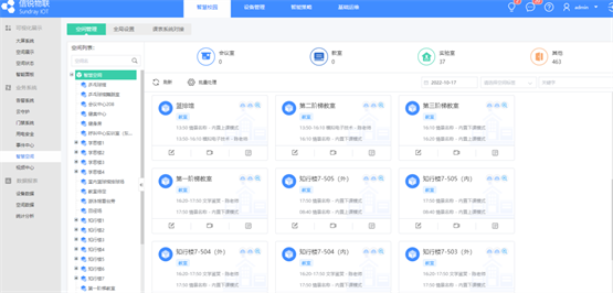 　　图二：智能控制示意图