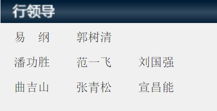 宣昌能已任央行副行长 曾历任央行金融稳定局局长 国家外汇管理局副局长 宣昌 新浪财经 新浪网