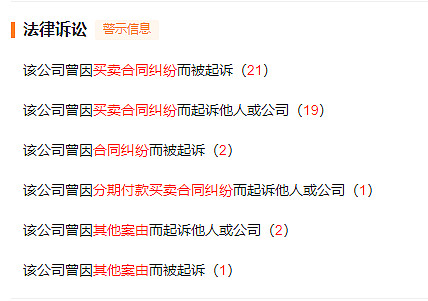 欧克科技买卖纠纷繁多 动产抵押未披露