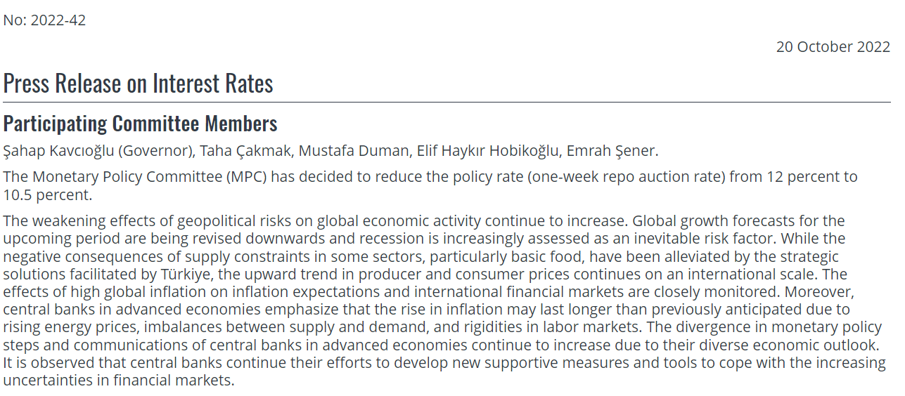 （来源：土耳其央行）