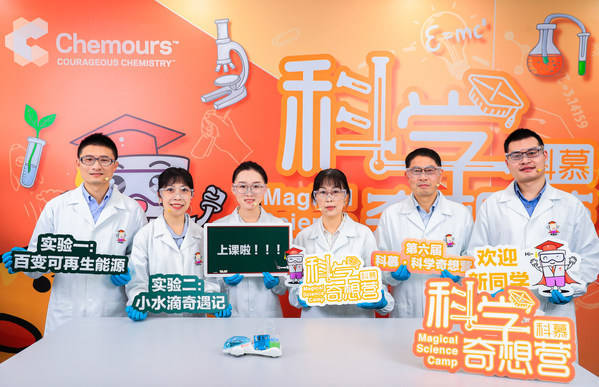 　　2022年第六届“科慕-科学奇想营”科学家讲师天团