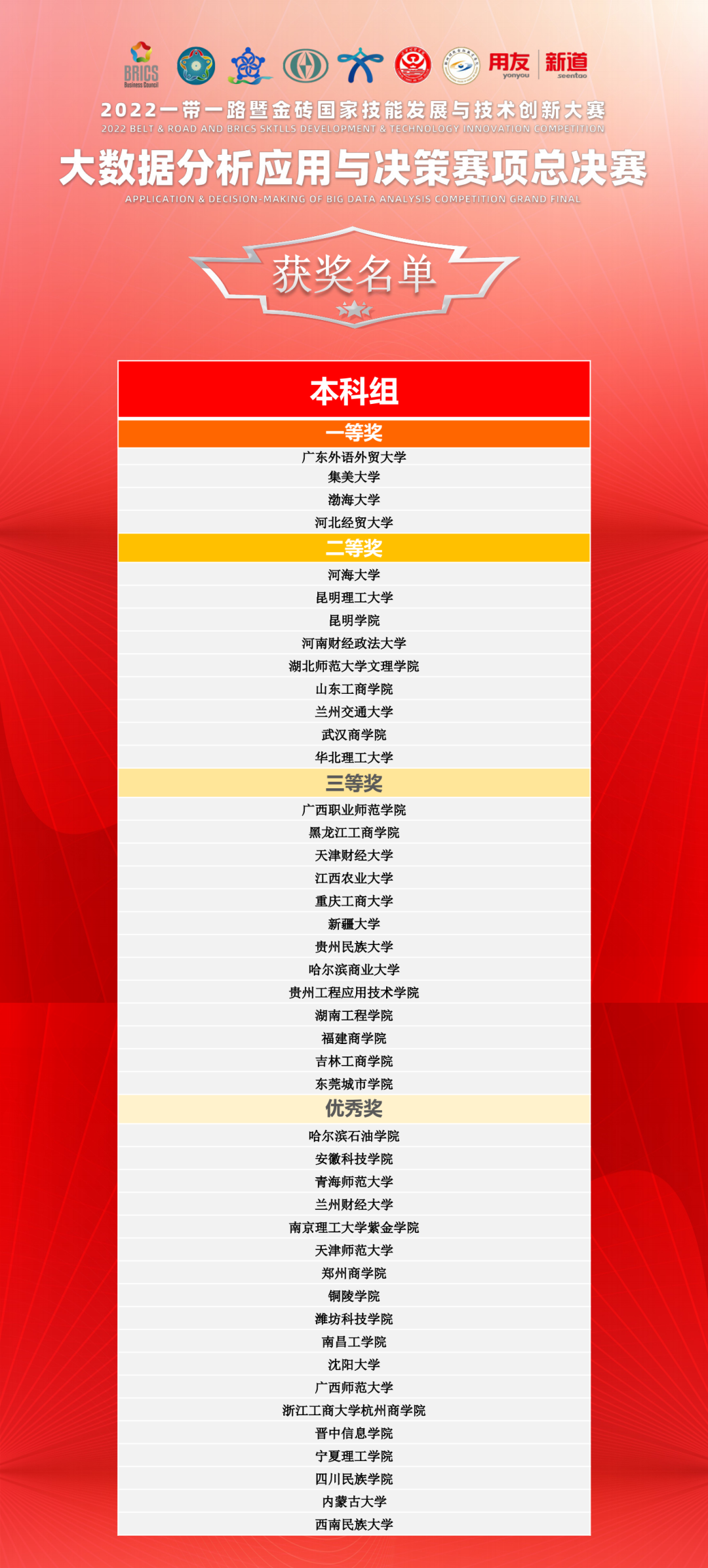 　　(来源：新视线)