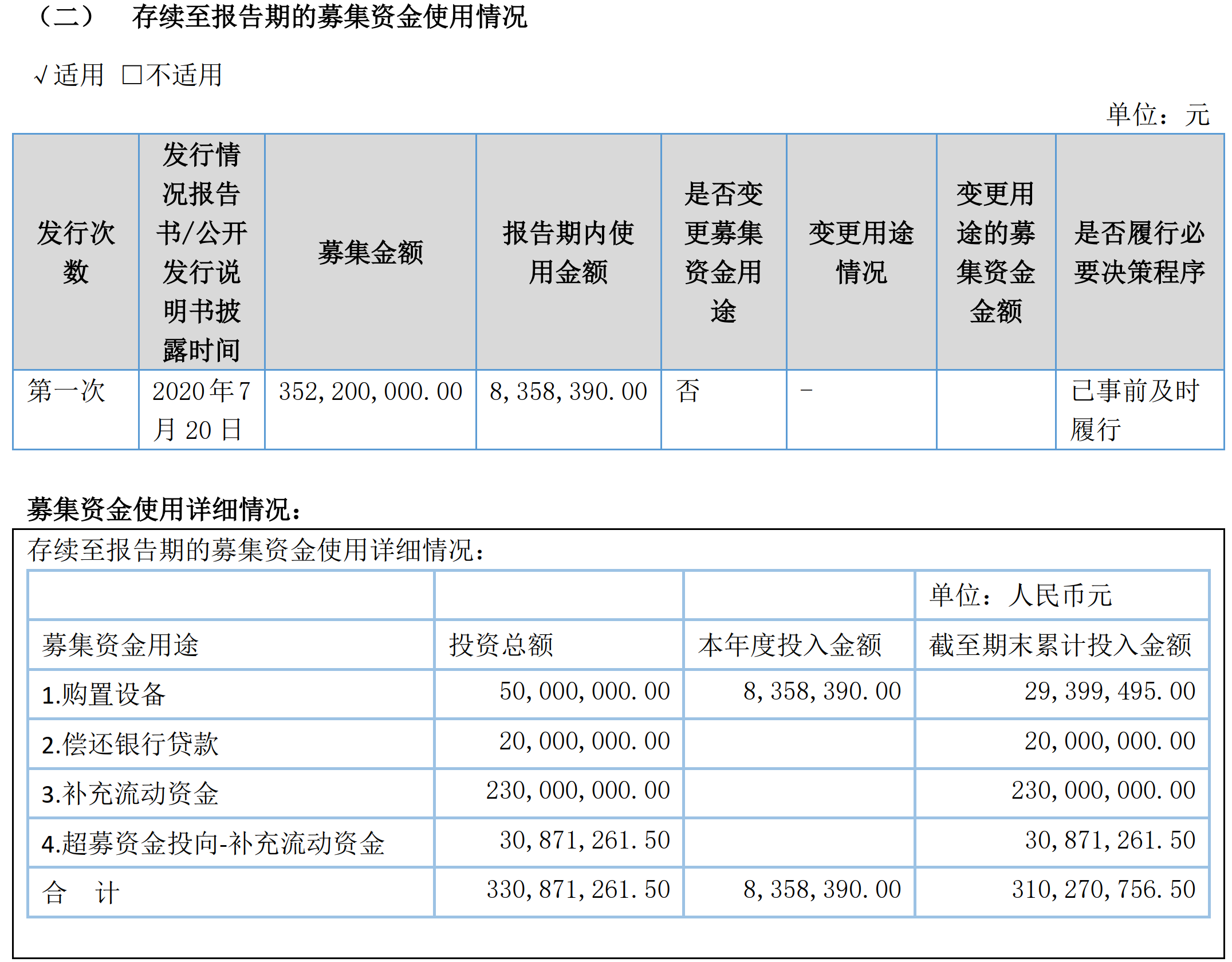 图片来源：新安洁2022年半年报截图