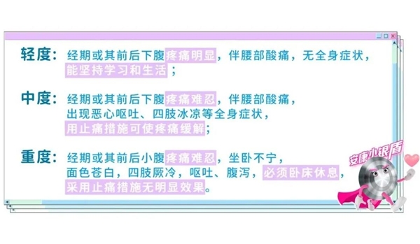 　　文字内容来源:参考文献[3]