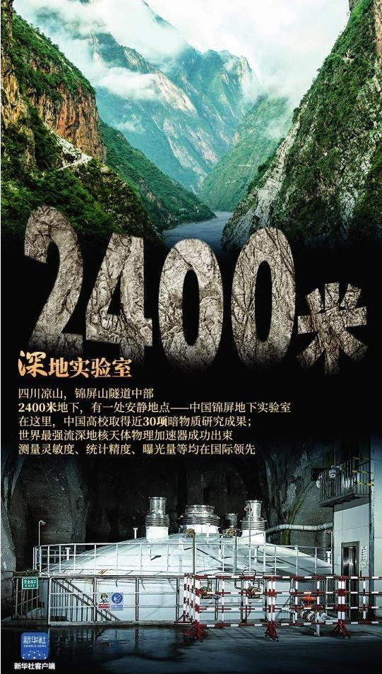 在2400米地下“捕获”的暗物量，是什么奥秘工具|新京报专栏