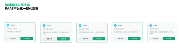 　　智慧医院应用生态 PaaS 平台