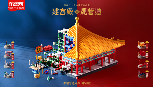 　　古建营造系列-中和殿
