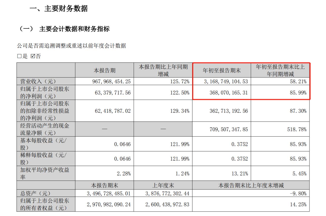 来源：中国稀土三季报