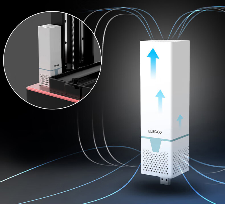 　　ELEGOO SATURN 2 插入式空气净化器