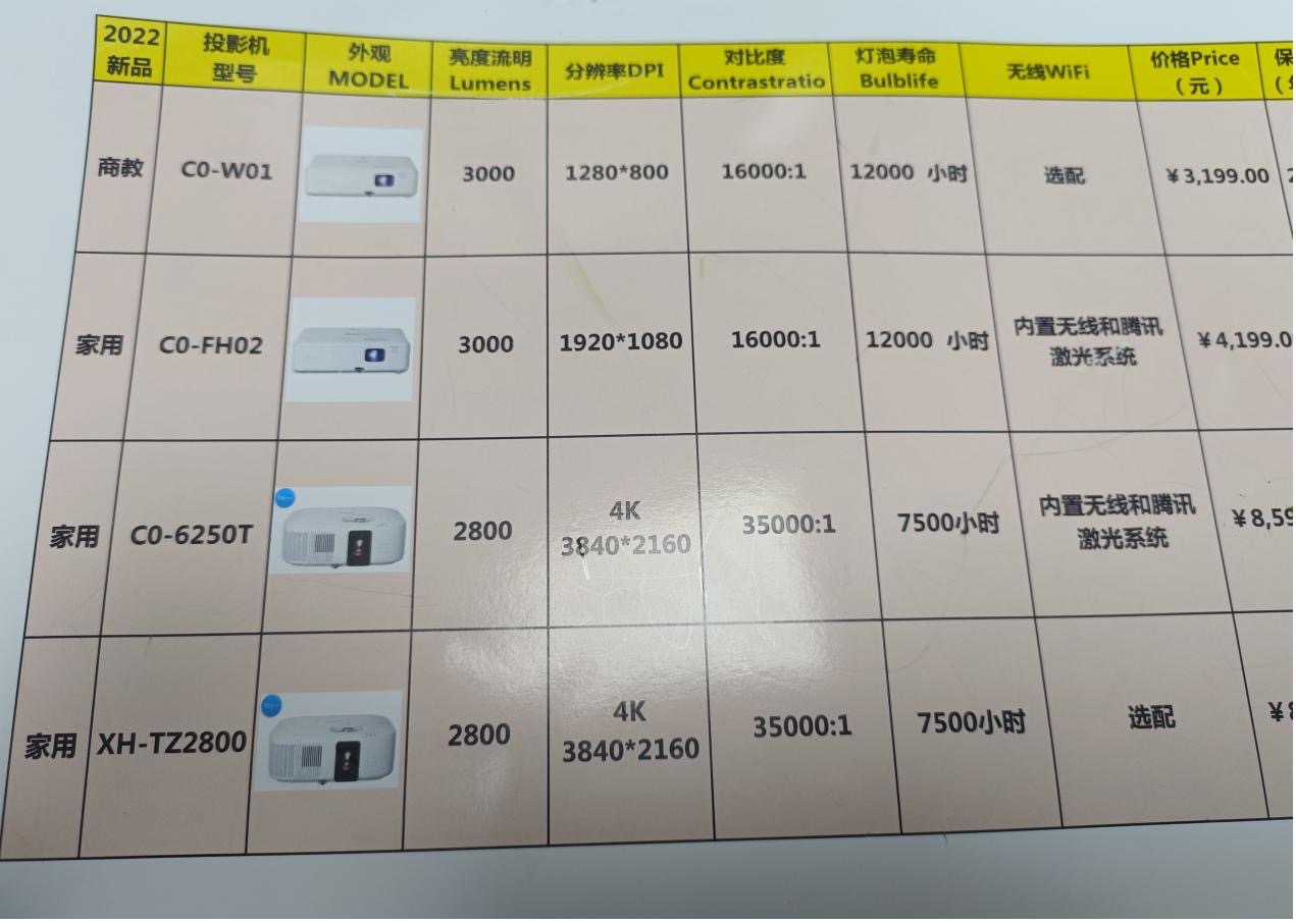 （不同型号投影仪报价）