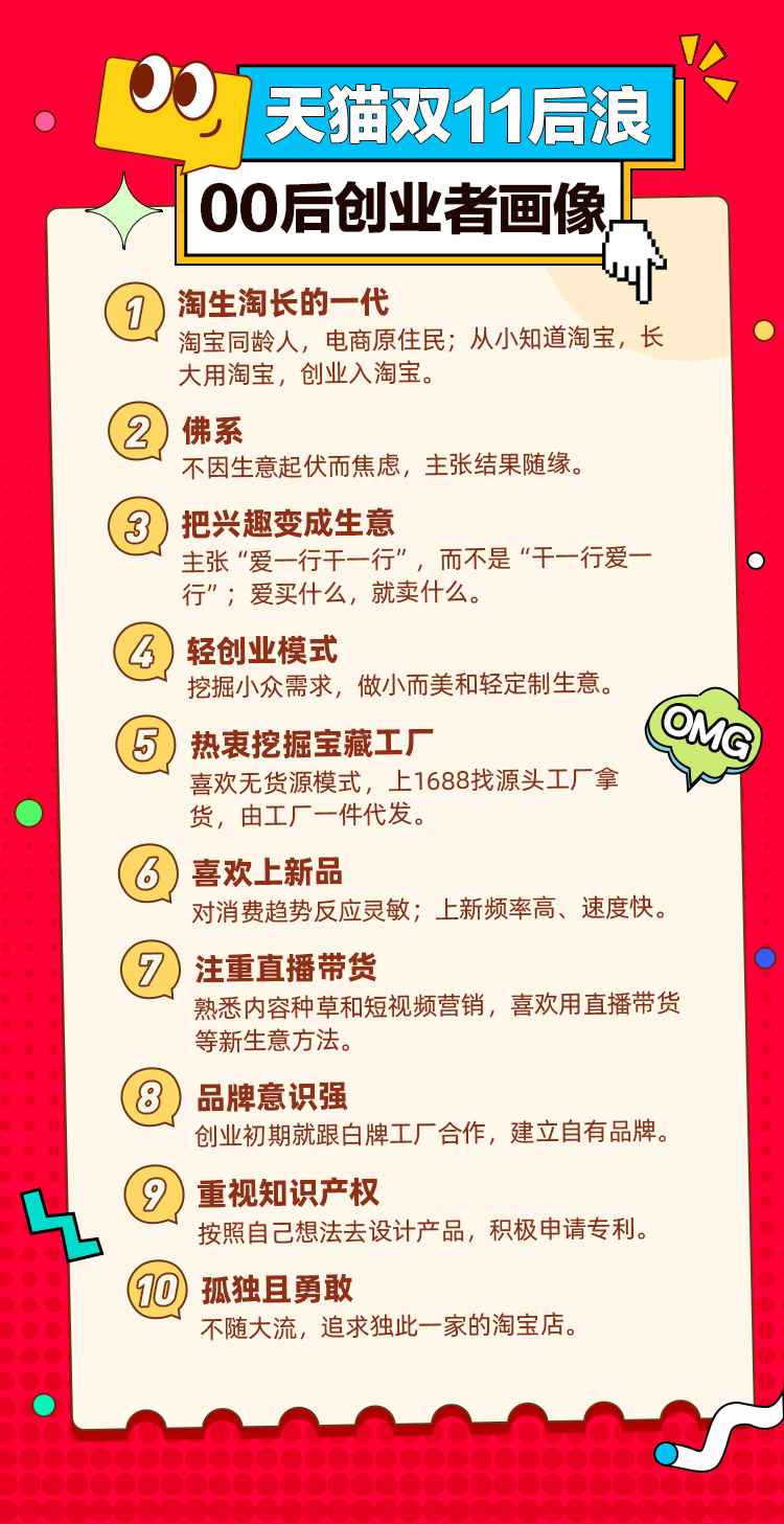 “商家”新经济观察丨把兴趣变成生意：今年百万00后商家备战双十一丨封面天天见