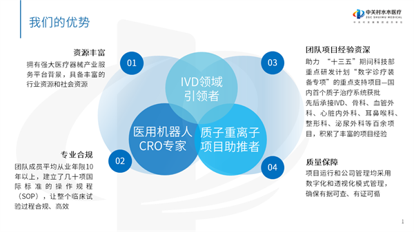 医疗器械cro是什么水木菁创，专业的医疗器械临床试验CRO_https://www.jmylbn.com_新闻资讯_第3张