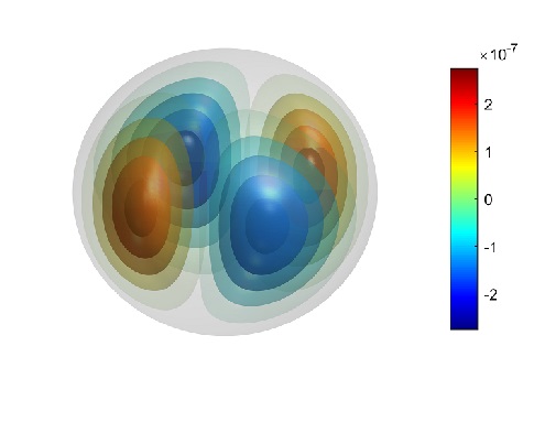 椭球流体内线性热不稳定三维数值模拟      受访者供图
