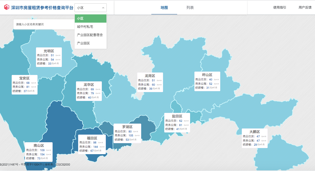 来源：深圳市房屋租赁参考价格查询平台