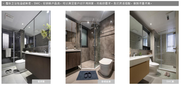 　　©睿住天元-装配式整体卫浴