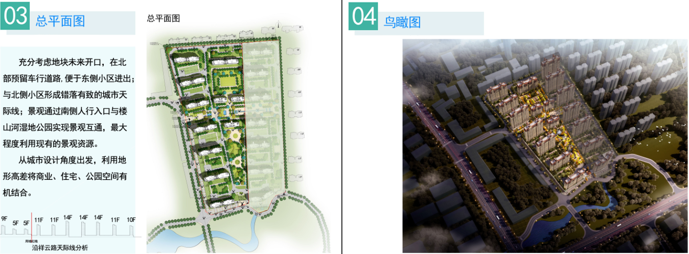 湾头社区改造商品房项目a