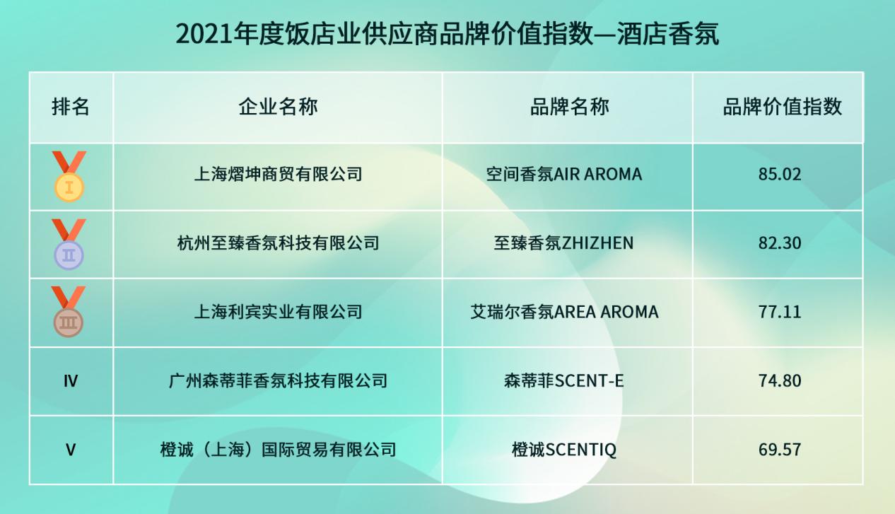 　　上海熠坤商贸有限公司