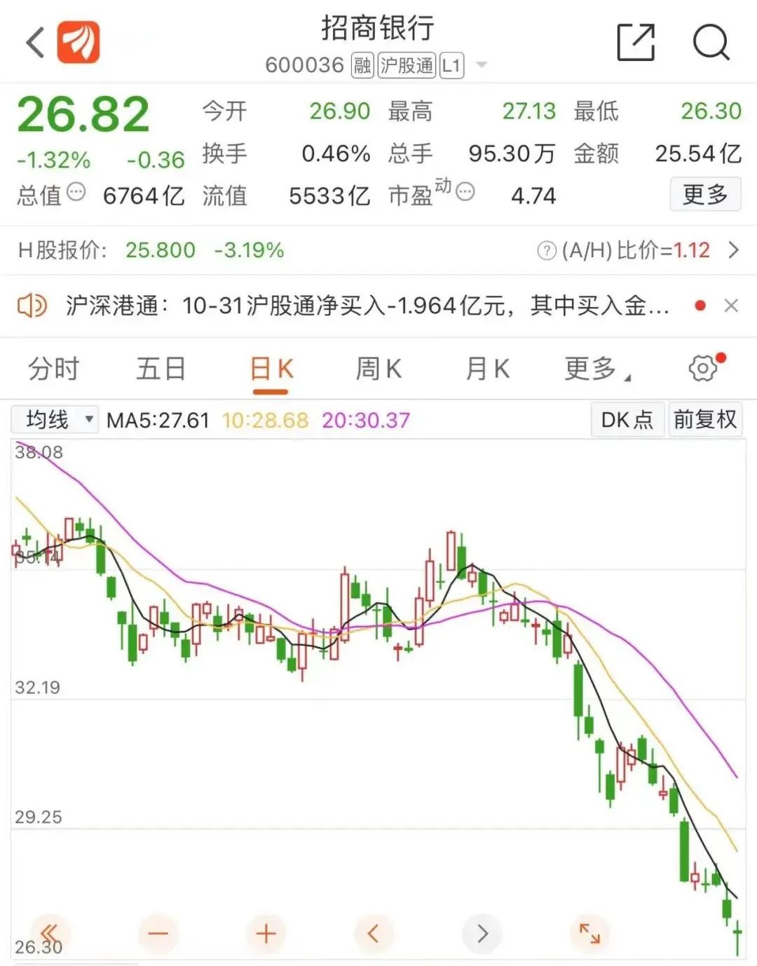 罕见！招商银行全网直播业绩交流会，王良称“要把田惠宇个人违法违纪与招行区分开来”|招商银行_新浪财经_新浪网