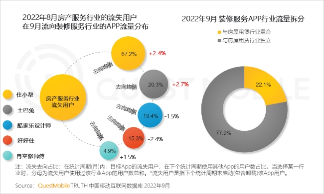 　　(来源：新视线)