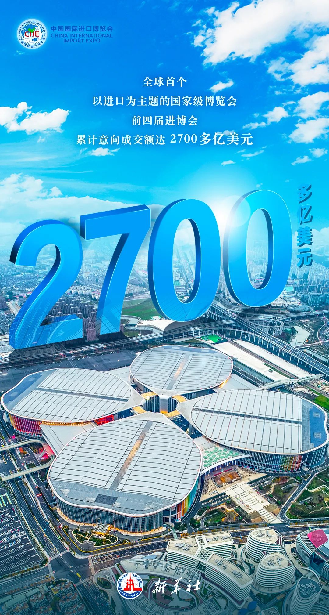 海报数说进博会