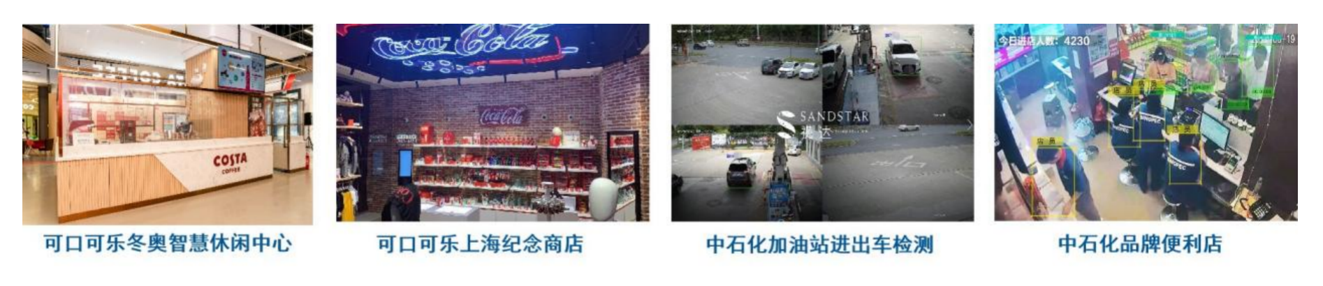 ▲SandStar视达无人店，未来零售形态