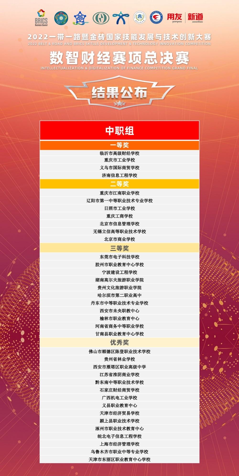　　(来源：新视线)