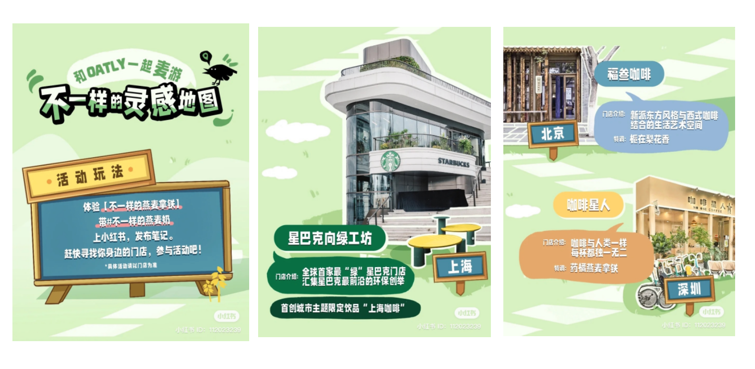 　　部分活动参与门店