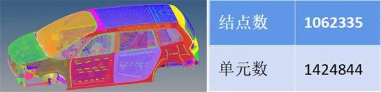 Converter与同类软件对比TB模型转化效果