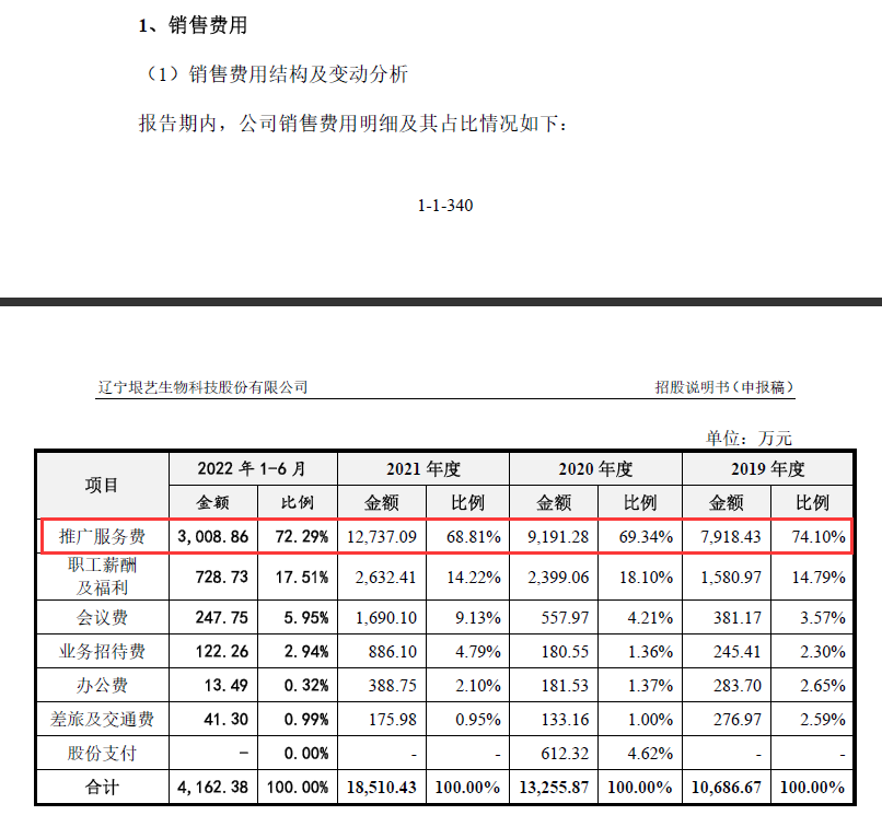 图片来源：招股书（申报稿）截图