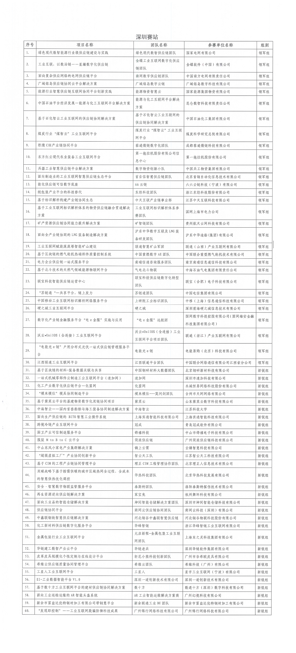 　　(来源：新视线)