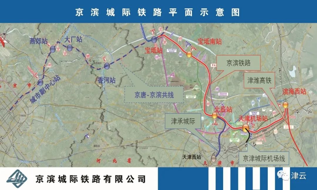 (京滨城际铁路示意图)