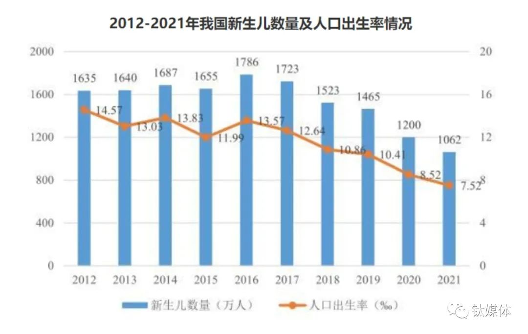 实名登记的重要性与新趋势