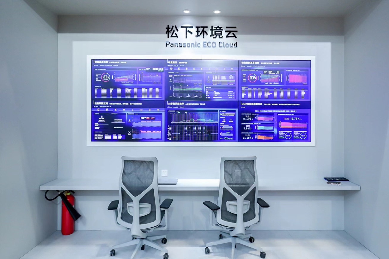 图:进博会现场松下环境云™