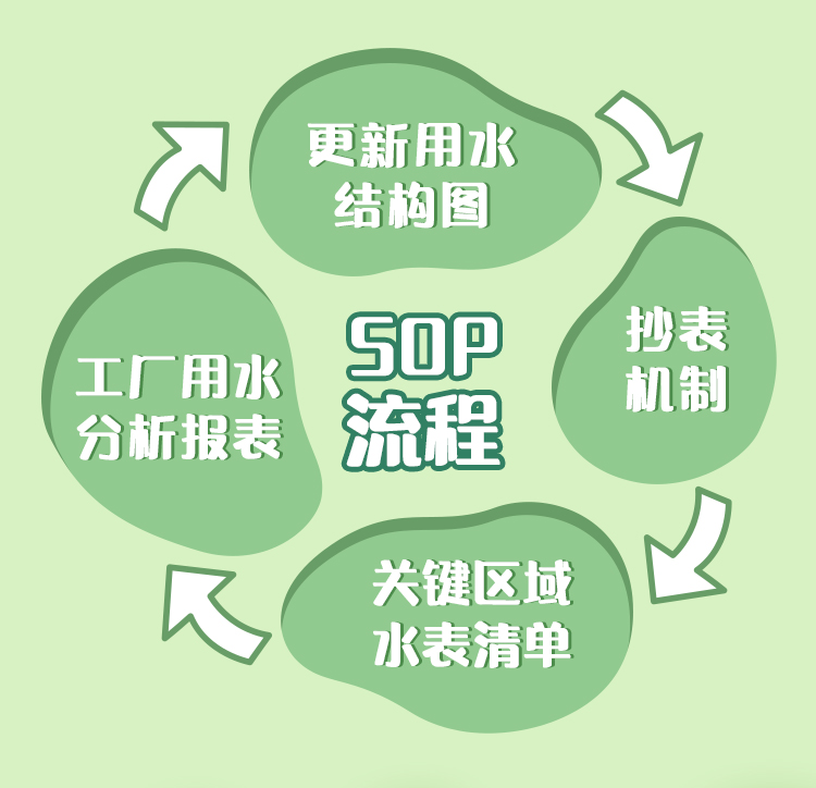 　　(来源：新视线)