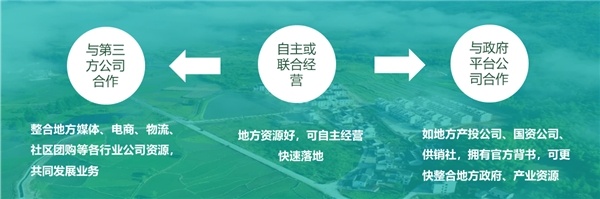 　　(来源：新视线)