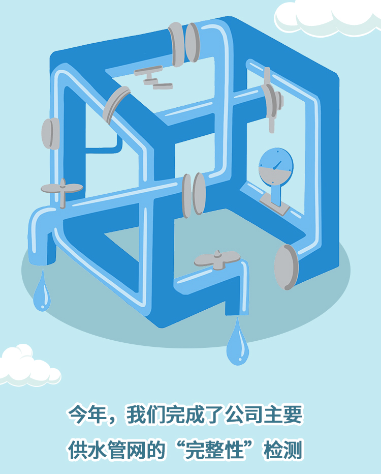 　　(来源：新视线)