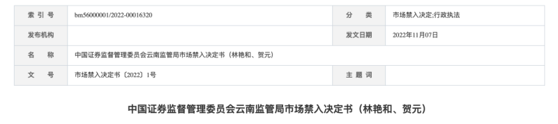 金沙江：以委托理财名义私划2.77亿元，生物谷实控人喊冤“遭诓骗”，最终罚款500万元并终身市场禁入