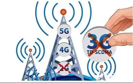 “运营商”全球2G/3G退网潮都好几拨了 中国运营商是否有点慢了？