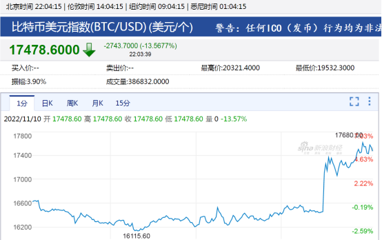 图片来源：新浪