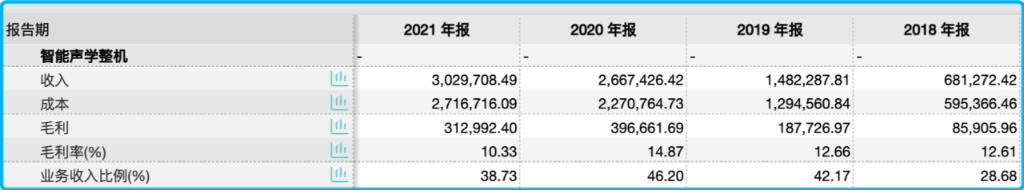 图源：Wind金融终端