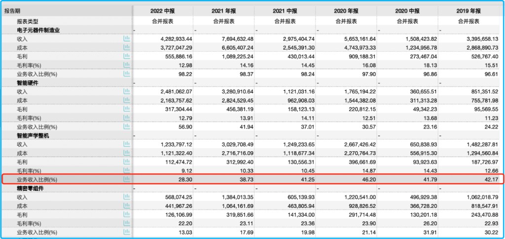 图源：Wind金融终端