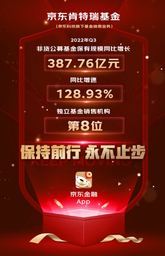 　　(来源：新视线)