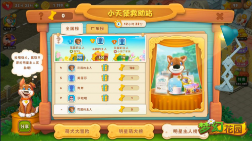 　　图5:《梦幻花园》明星主人榜