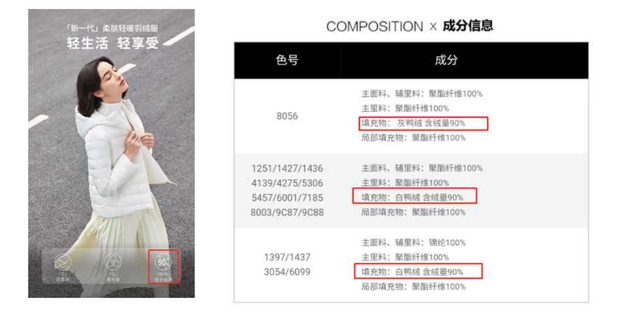 ↑截图自波司登官方旗舰店